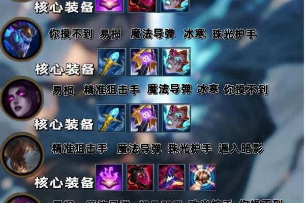 lol堕落天使符文怎么配?掌握这5个关键技巧轻松上分!