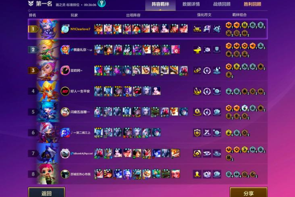 lol堕落天使符文怎么配?掌握这5个关键技巧轻松上分!