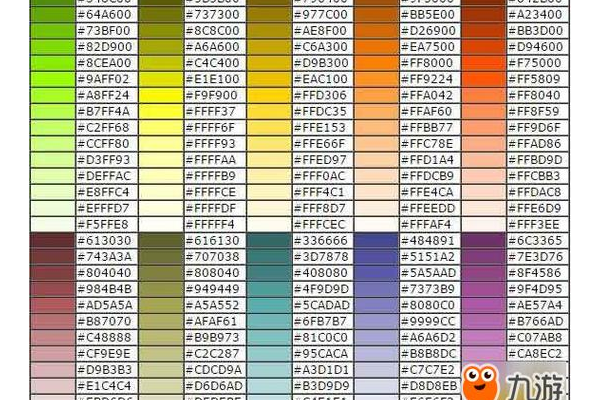 qq飞车打字颜色怎么改?三招教你打出彩色字