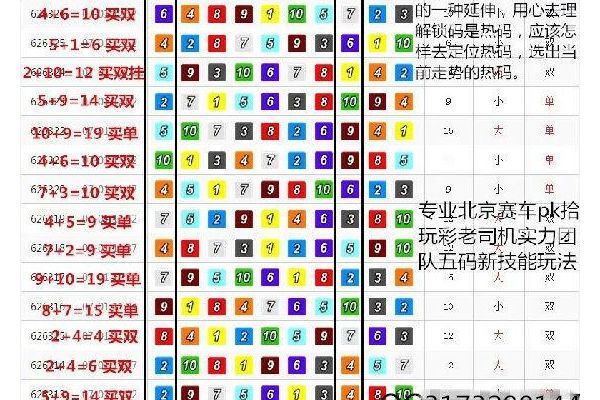 冒险家出装效果好么?实战提升技巧大揭秘