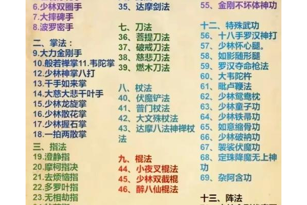 功夫派怎么快速升级更高效？老玩家分享三招秘诀！