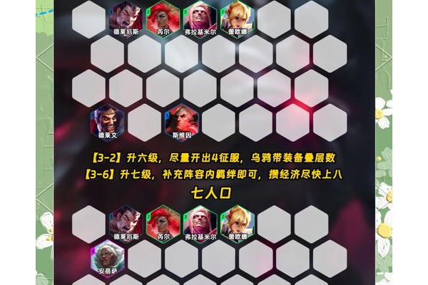 后院三国攻略合作玩法分享?(组队配合提升通关效果)