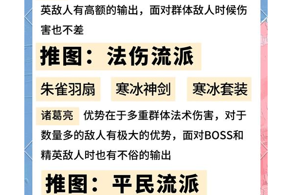 后院三国攻略合作玩法分享?(组队配合提升通关效果)