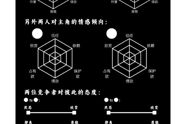 君子堂3内攻略新手怎么入门?简单步骤带你少走弯路!