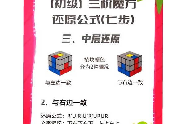君子堂3内攻略新手怎么入门?简单步骤带你少走弯路!