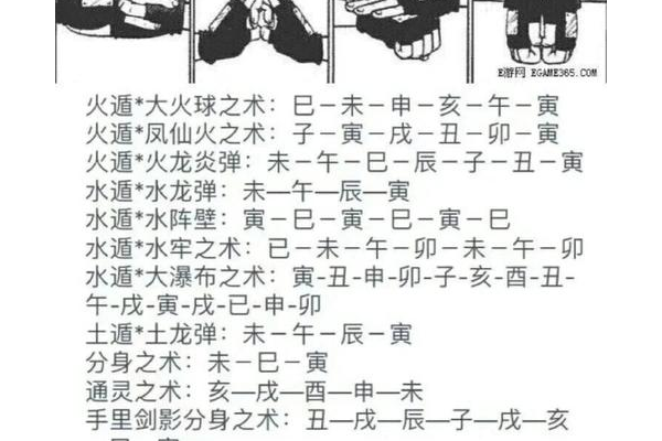 大乐斗结拜技能怎么得?三种实用方法轻松拿到手!