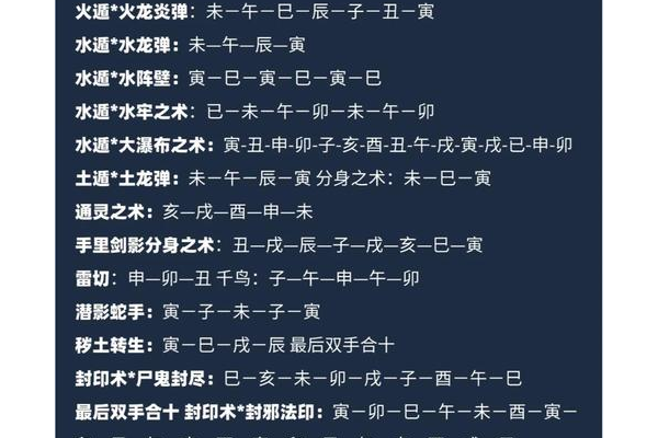 大乐斗结拜技能怎么得?三种实用方法轻松拿到手!