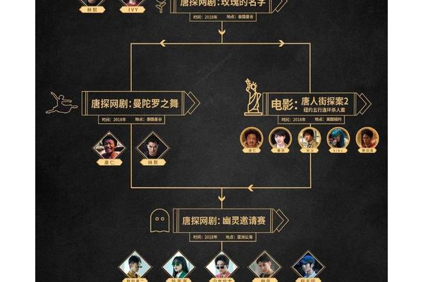 女子学院一夜中文版剧情有啥?核心故事线全面解析