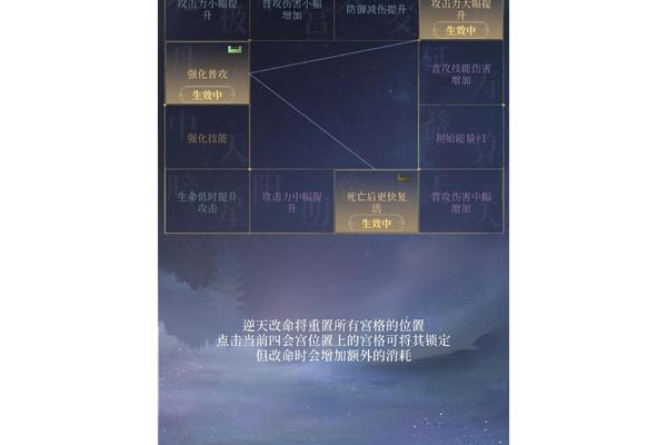王权2攻略选项怎么选？专家教你避坑路线（新手必看指南）
