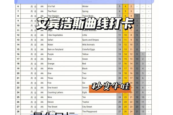 祥和微粒刷取路线怎么走?这条路线效率翻倍快!