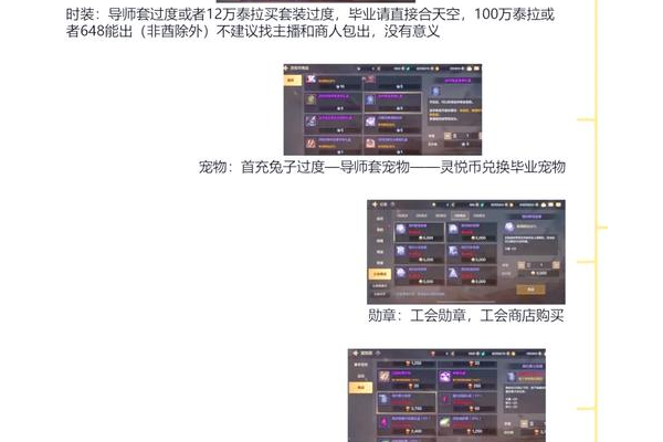 鬼泣4需要什么配置？这份清单告诉你电脑最低要求