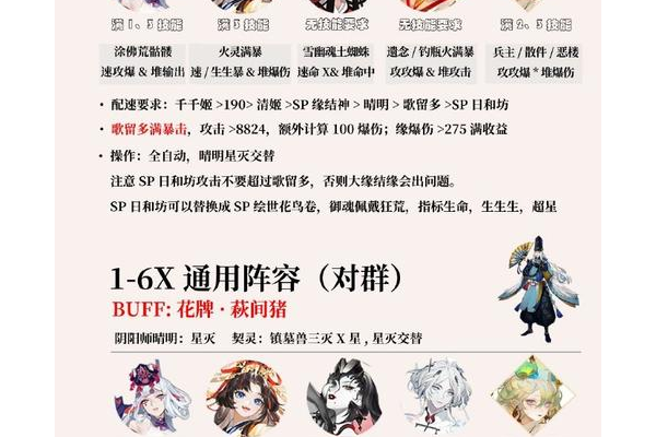 鬼王高输出完美加点推荐暴力流派就该这样点