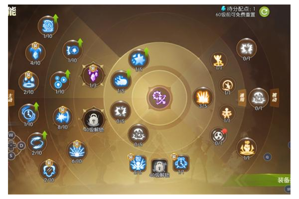 龙之谷时空领主怎么加点刷图?最强配点方案来抄作业!