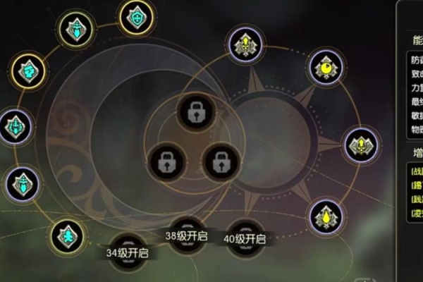 龙之谷时空领主怎么加点刷图?最强配点方案来抄作业!