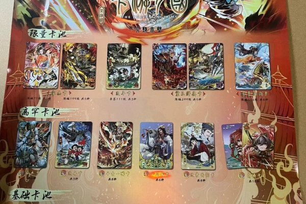 真三国无双ol新手卡礼包都有啥？快速了解新手卡包含福利！